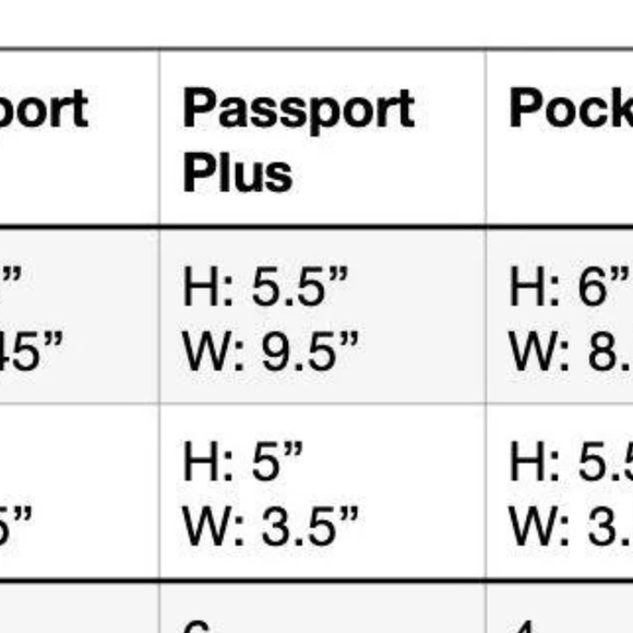 Pacific Express Cascade Passport Plus by Chic Sparrow - Picture 3 of 3